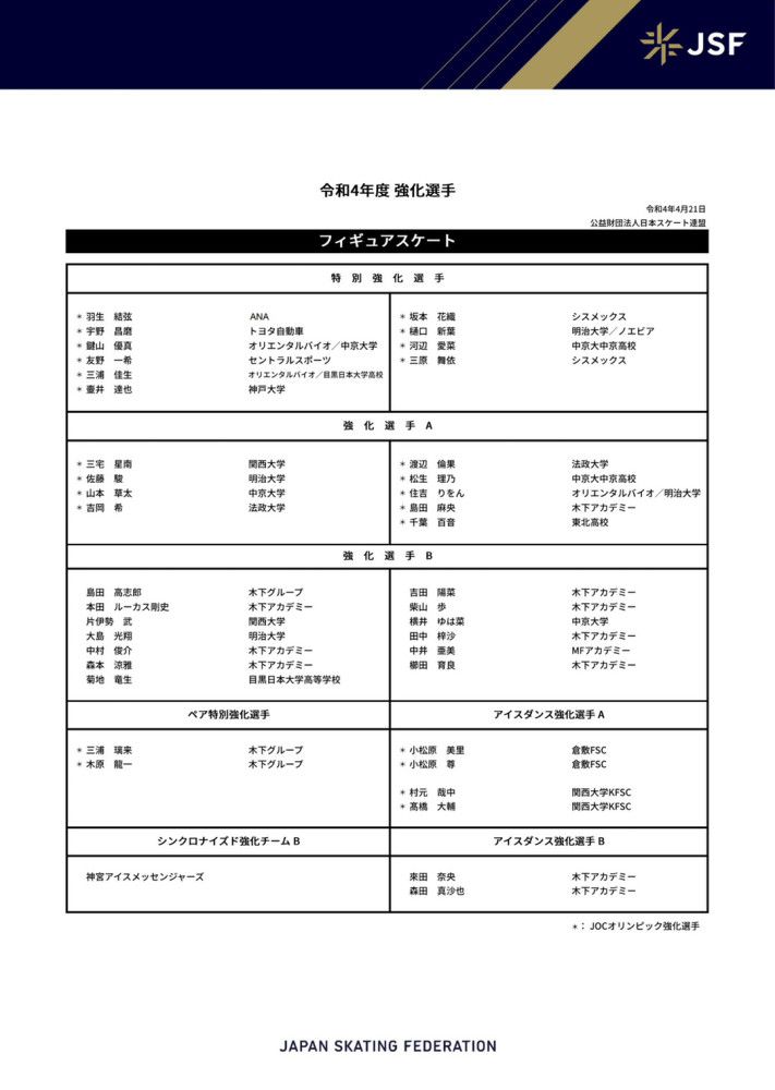 曼联前锋马夏尔的合同将在今夏到期，此前《The Athletic》表示，红魔不会与马夏尔续约。